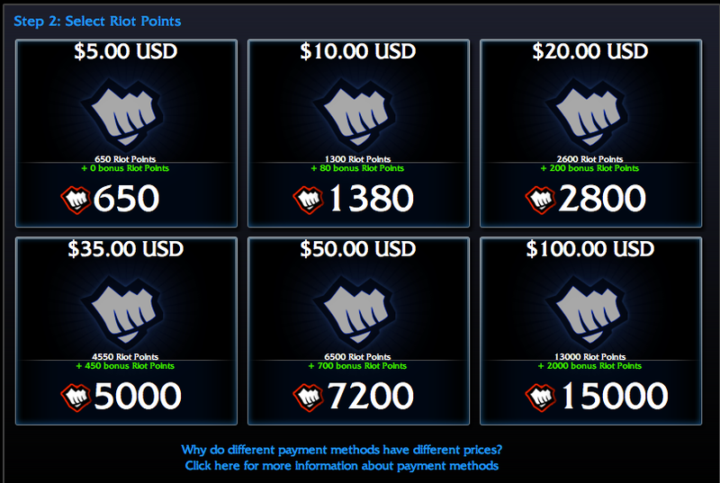 Illustration for article titled League Of Legends Players Are Rebelling Against Overpriced Stuff
